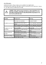 Предварительный просмотр 27 страницы Malmbergs JFC180A Instruction Manual