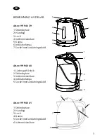 Предварительный просмотр 3 страницы Malmbergs KT3653 Instruction Manual