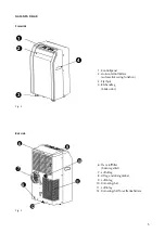 Preview for 5 page of Malmbergs M09CR Instruction Manual