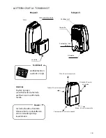 Preview for 19 page of Malmbergs MFD20-522R2 Instruction Manual