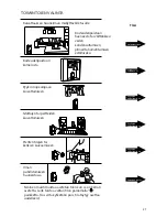 Preview for 21 page of Malmbergs MFD20-522R2 Instruction Manual