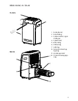 Предварительный просмотр 3 страницы Malmbergs MFP26-1220-2 Instruction Manual