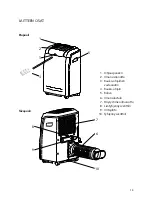 Предварительный просмотр 13 страницы Malmbergs MFP26-1220-2 Instruction Manual