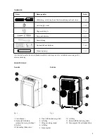 Preview for 5 page of Malmbergs MPN1-09CRN1-QB6G1 Instruction Manual