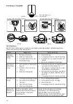 Preview for 12 page of Malmbergs OS-181C Instruction Manual