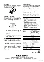 Предварительный просмотр 4 страницы Malmbergs PAM21 Instruction Manual