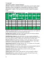 Preview for 12 page of Malmbergs PSD008 Instruction Manual