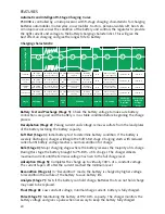 Preview for 20 page of Malmbergs PSD008 Instruction Manual