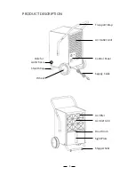 Preview for 3 page of Malmbergs TDH-55UM Instruction Manual