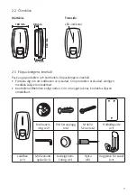 Предварительный просмотр 7 страницы Malmbergs WiFi EVC Instruction Manual