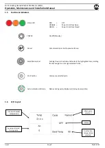 Preview for 8 page of Malmet WDF-3020 Operation, Maintenance And Installation Manual