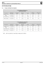 Preview for 40 page of Malmet WDS Series Operation, Maintenance And Installation Manual