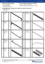 Предварительный просмотр 2 страницы Malmsten 1511025 Assembly Instructions Manual