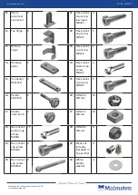 Предварительный просмотр 3 страницы Malmsten 1511025 Assembly Instructions Manual