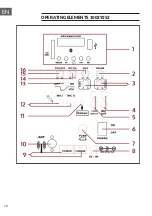 Предварительный просмотр 18 страницы Malone 10029252 Manual