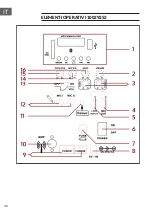 Предварительный просмотр 48 страницы Malone 10029252 Manual