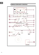 Preview for 50 page of Malone Bushfunk 30 Manual