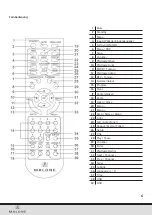 Предварительный просмотр 6 страницы Malone Hotrod 2000 Manual