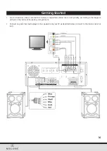 Preview for 16 page of Malone Hotrod 2000 Manual