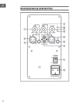 Preview for 38 page of Malone PW-2908A Manual