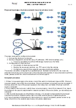 Preview for 3 page of MALOW WNL+ Series Instructions For Safe Use