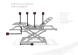 Preview for 23 page of Malsch AYLEEN CARE BED Instruction Manual