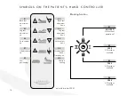 Preview for 14 page of Malsch Impulse 300 KL Instructions For Use Manual