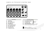 Preview for 15 page of Malsch Impulse 300 KL Instructions For Use Manual