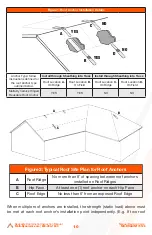 Preview for 10 page of Malta Dynamics A6303 Instruction Manual