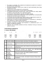 Предварительный просмотр 9 страницы MALTEC DH-20350 Instruction Manual