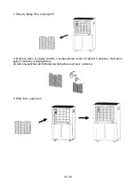 Предварительный просмотр 13 страницы MALTEC DH-20350 Instruction Manual