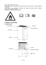 Предварительный просмотр 21 страницы MALTEC DH-20350 Instruction Manual