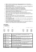 Предварительный просмотр 38 страницы MALTEC DH-20350 Instruction Manual