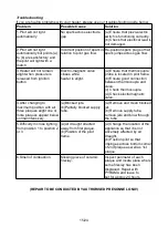 Preview for 15 page of MALTEC GAS-5000Wt Instruction Manual