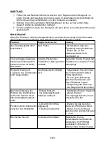 Preview for 23 page of MALTEC GAS-5000Wt Instruction Manual