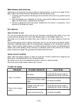 Preview for 11 page of MALTEC HDS3350W Instruction Manual