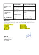 Preview for 18 page of MALTEC HDS3350W Instruction Manual