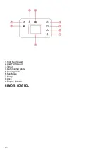 Preview for 32 page of MALTEC KLP-9000KWA Instruction Manual