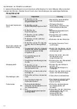 Preview for 57 page of MALTEC KLP-9000KWA Instruction Manual