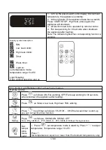 Preview for 17 page of MALTEC PT3800Wt Instruction Manual