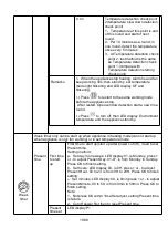 Preview for 19 page of MALTEC PT3800Wt Instruction Manual