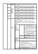 Preview for 20 page of MALTEC PT3800Wt Instruction Manual