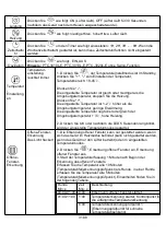 Preview for 31 page of MALTEC PT3800Wt Instruction Manual