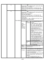 Preview for 34 page of MALTEC PT3800Wt Instruction Manual