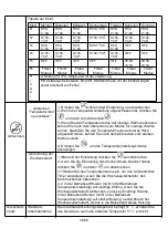 Preview for 36 page of MALTEC PT3800Wt Instruction Manual