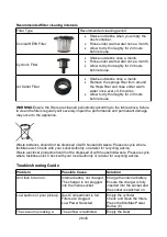 Preview for 28 page of MALTEC TURBOCYCLONE 3000 SUPER POWER Instruction Manual