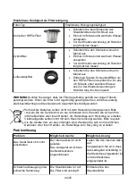 Preview for 44 page of MALTEC TURBOCYCLONE 3000 SUPER POWER Instruction Manual