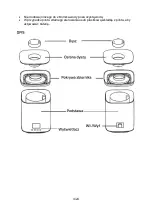 Preview for 4 page of MALTEC WT-3000KW Instruction Manual