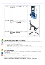 Предварительный просмотр 27 страницы Maluk DONKEY LIGHT Use And Maintenance Handbook