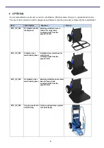 Предварительный просмотр 50 страницы Maluk DONKEY LIGHT Use And Maintenance Handbook